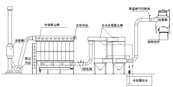 工藝圖.png